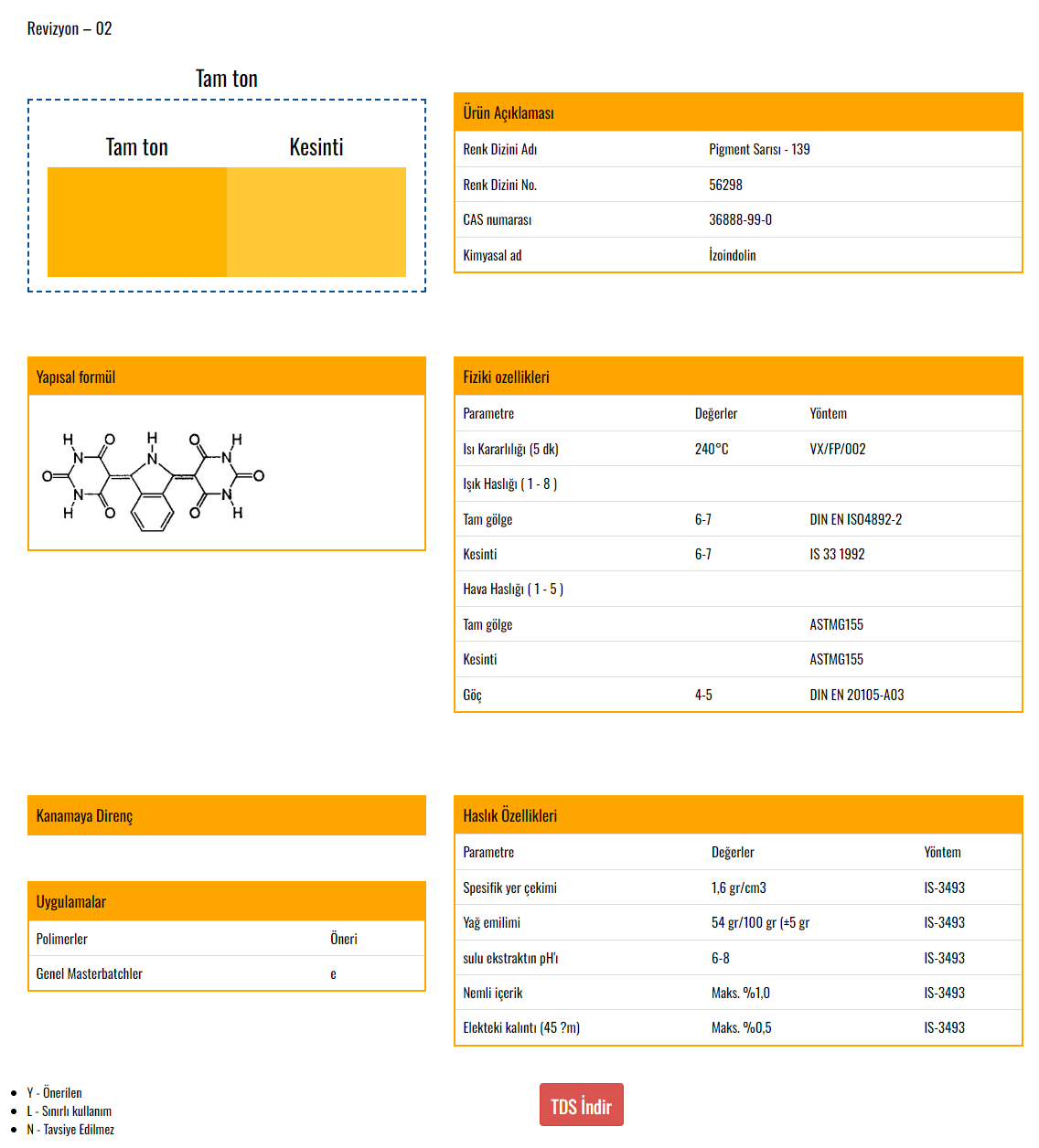 VOXCO PİGMENT SARI 139